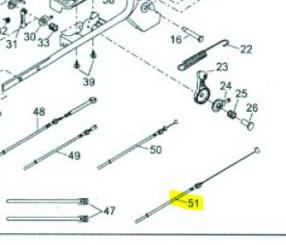 KABEL (BBC) MESSERKUPPLUNG 