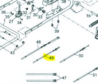 KABEL GANGSCHALTUNG 